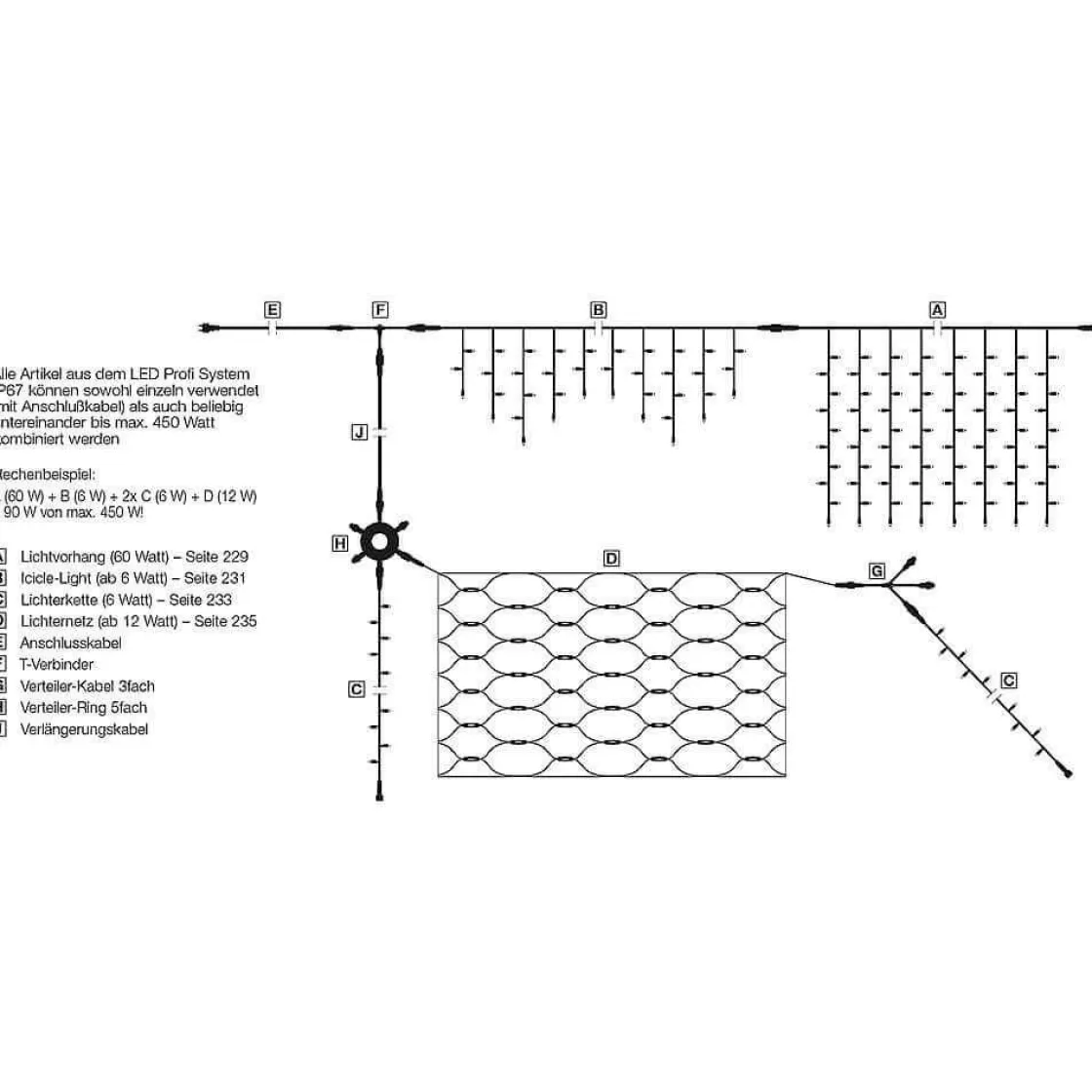 Luces De Navidad>DecoWoerner Cable De Distribución 2-veces Para LED Profi System, negro