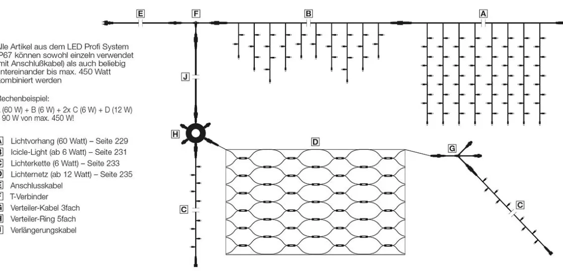 Luces De Navidad>DecoWoerner Cortina De Luz 200 X 80 Cm 160LED IP44, Blanco