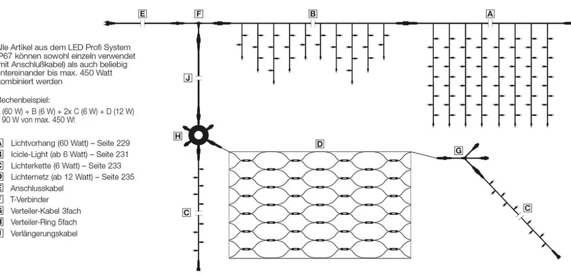 Luces De Navidad>DecoWoerner Cortina De Luz LED Profesional IP67, 900 Cm Sin Cable De Alimentación, Blanca