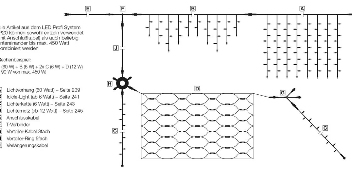 Luces De Navidad>DecoWoerner Red De Luces LED Para Uso Profesional Sistema IP20, 300 LED, 200 X 200 Cm, Sin Cable